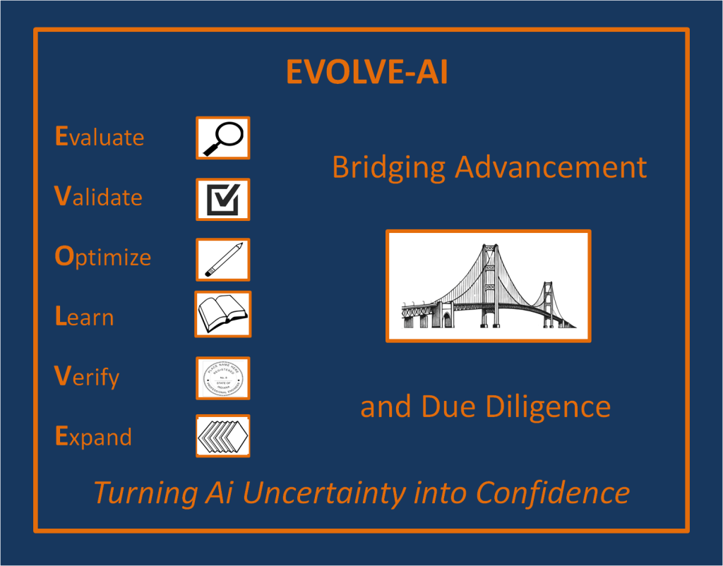 EVOLVE-AI
Bridging Advancement and Due Diligence
Turning Ai Uncertainty into Confidence
Neal Carboneau
Trust but Verify
Ai Assists Engineers Decide
Knowledge and Experience of All